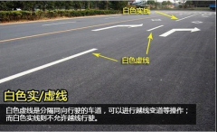 路上这些常见的交通标线你都认识吗？